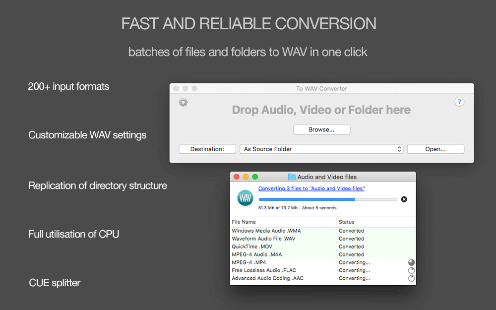 audio to binary converter for mac